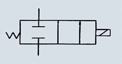 1631066141888926.jpg 機能符號.jpg