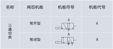 1631067099416478.jpg 技術(shù)參數(shù).jpg